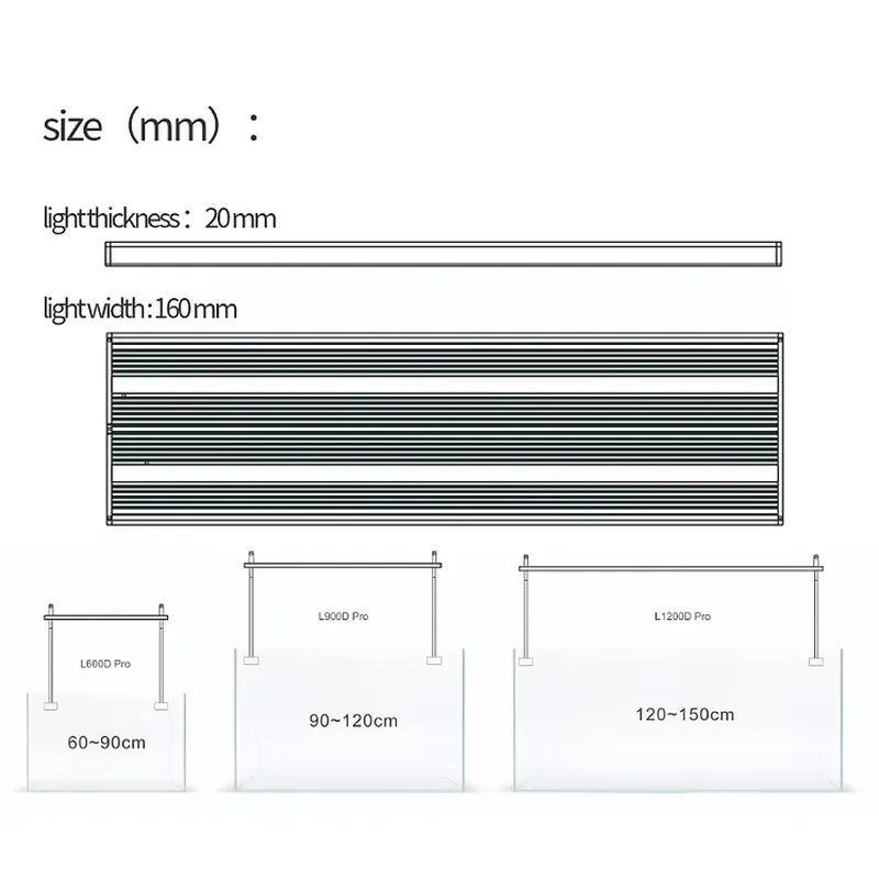 Promotion : Lampe LED à pince  - Aquarium Fish Sale avis et prix